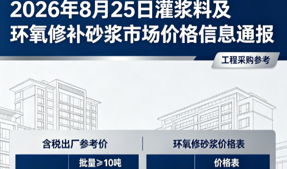 蓬江2026年8月25日灌浆料及环氧修补砂浆市场价格信息通报